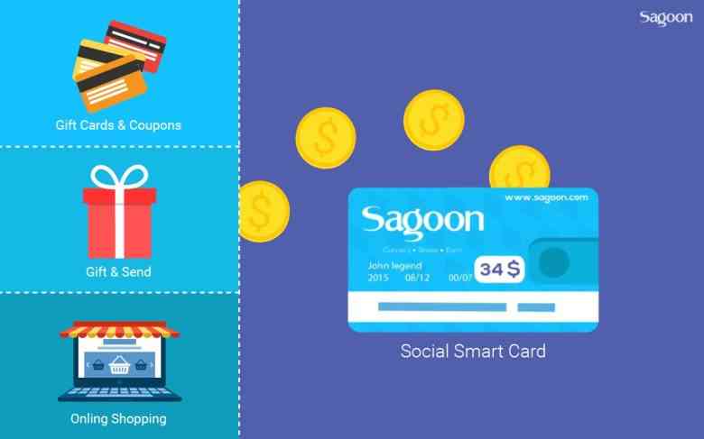 Social media smart card