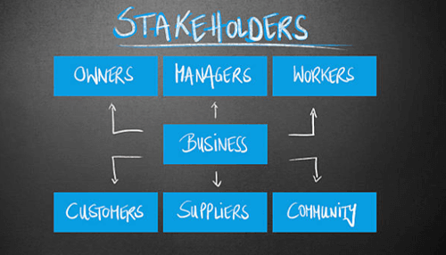 Types of stakeholders that you meet in business