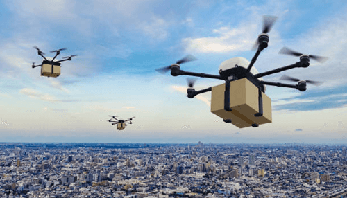 Possibility of drone delivery retail and e-commerce