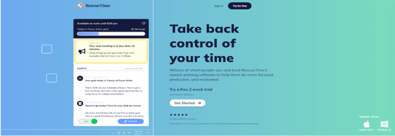 Rescuetime productivity trackers