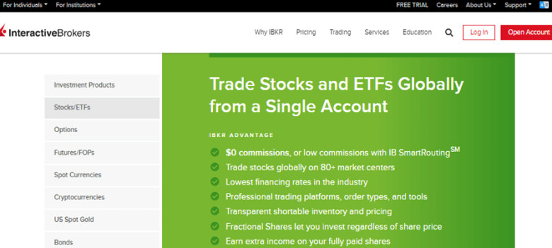 Interactive online stock brokers