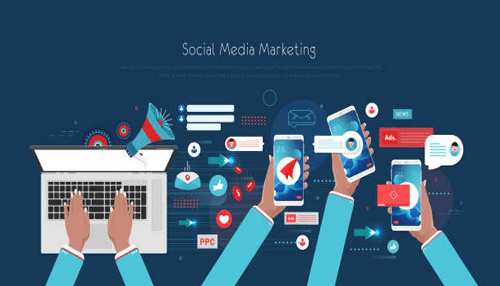 What is social media marketing social media networks