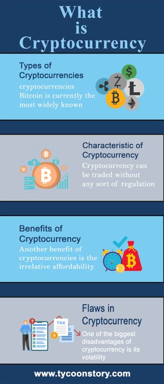 What is a cryptocurrency infographics