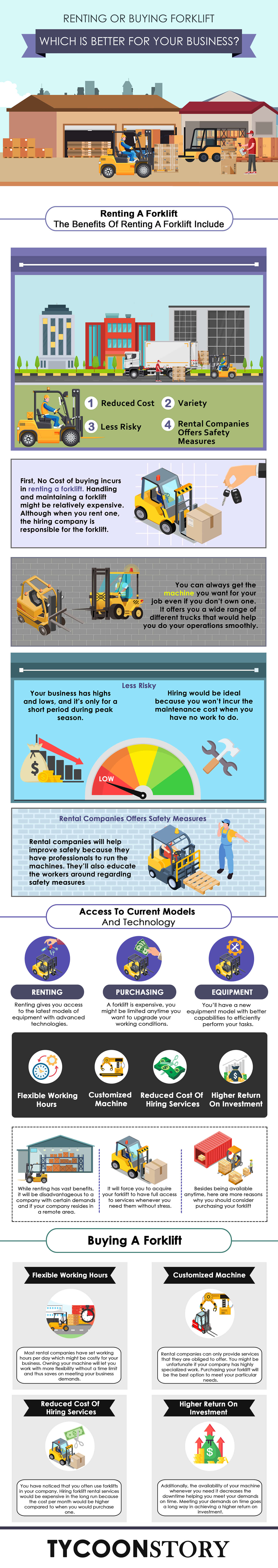 Renting or buying forklifts which is better for your business buying forklifts infographic
