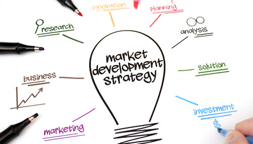 Market development strategy business strategies