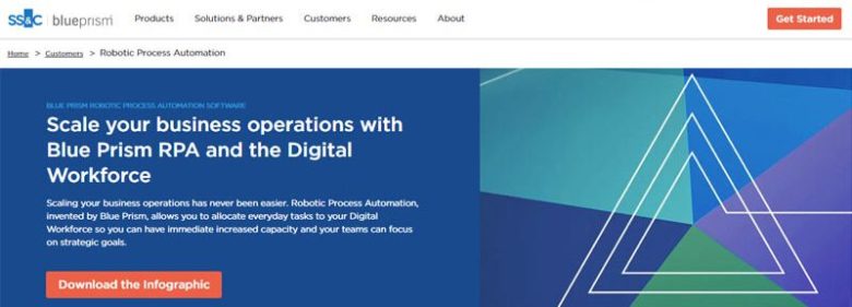 Automation tool for blueprism intelligent business automation