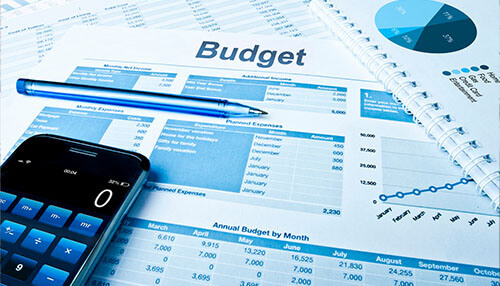 Realistic budget in advance  startup business financing