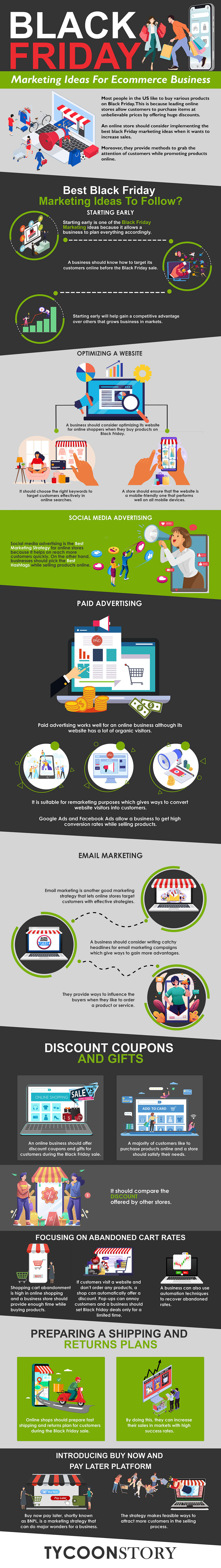 10 best black friday marketing ideas for ecommerce business in 2022 infographics