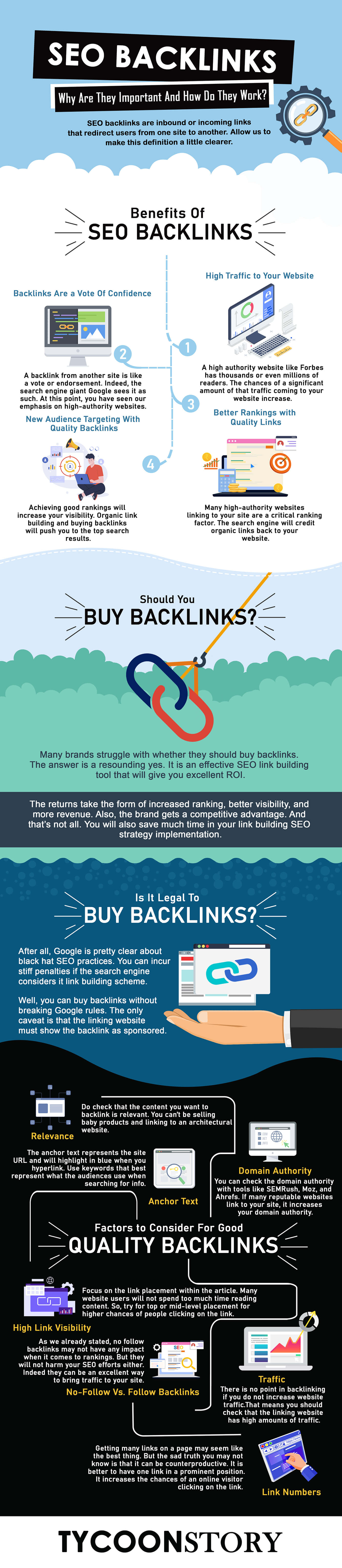 Seo backlink why are they important and how do they work