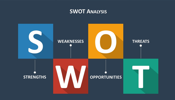 How to Conduct a SWOT Analysis for Your Small Business