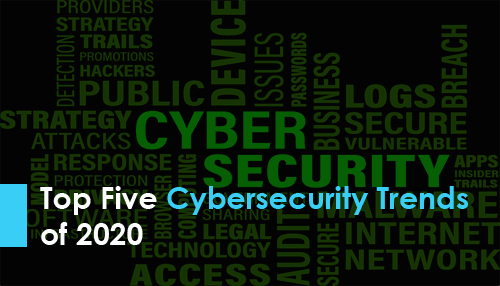 Top Five Cybersecurity Trends of 2020