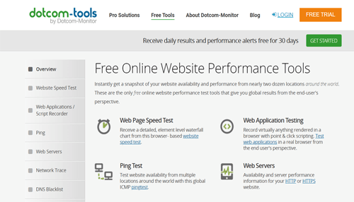 Dotcom-tools. Com website speed test tool