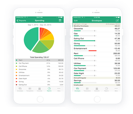 Top 5 Budgeting Applications For You! Top 5 Budgeting Applications For You!