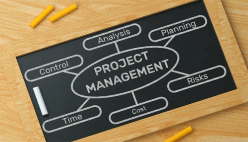 Most Popular Project Management Methodologies Most Popular Project ...