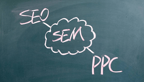 Understanding more about SEO, SEM and PPC