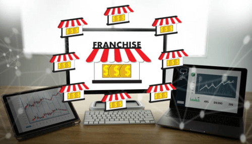 How to Understand the Financing of Franchise Opportunities