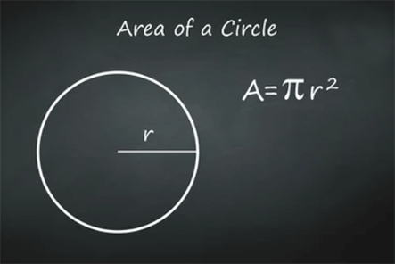 Area of a circle circumference of a circle