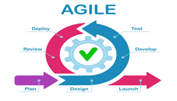 What is agile release planning release plan for your software