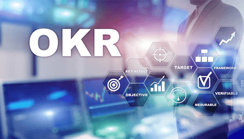 The Best OKR Software