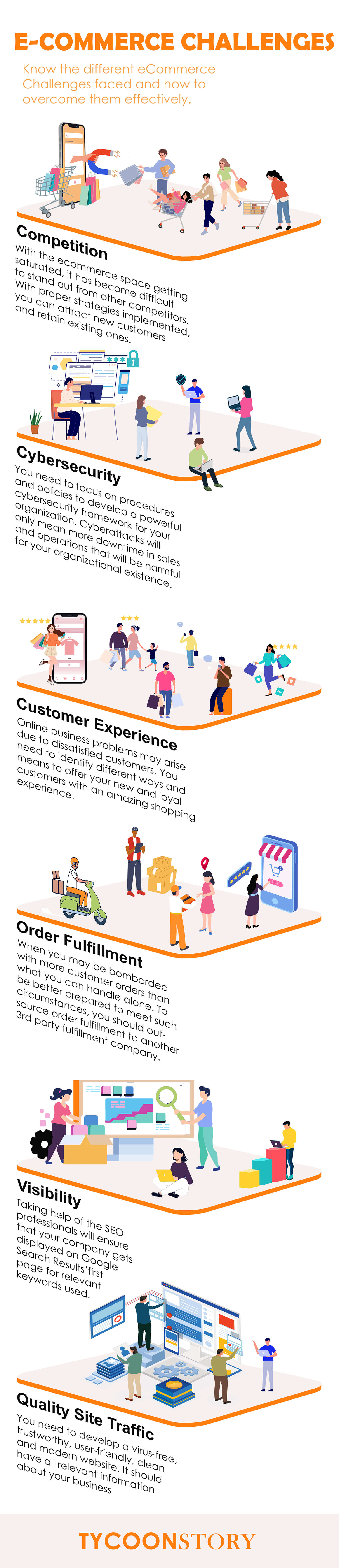 Top ecommerce challenges facing small businesses infographics