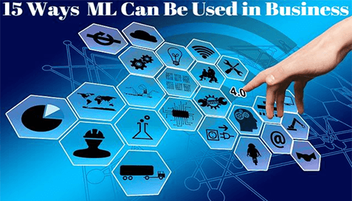 15 Ways ML Can Be Used In Business