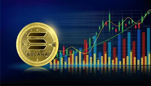 Should You Invest in Solana Cryptocurrency in 2022