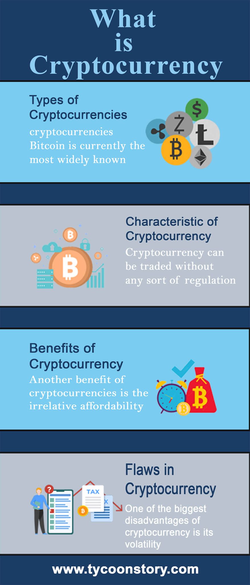 What is a Cryptocurrency? [INFOGRAPHIC]