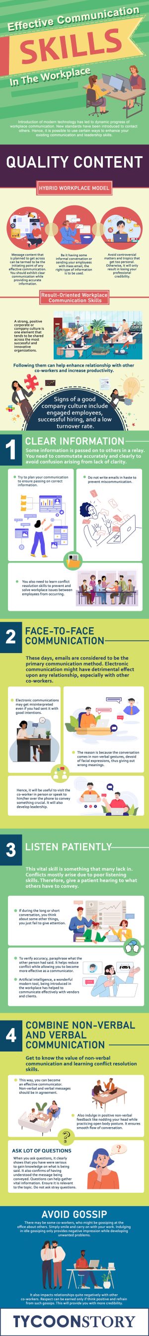 Effective Communication Skills In The Workplace