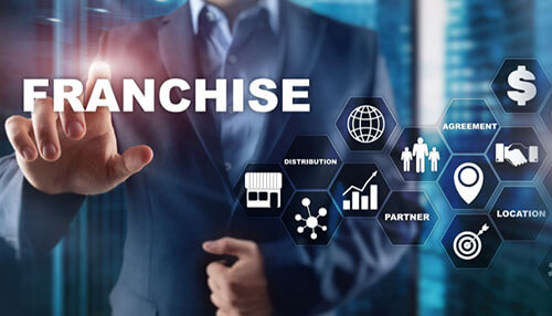 8 Steps to Start a Franchise with Your Existing Business