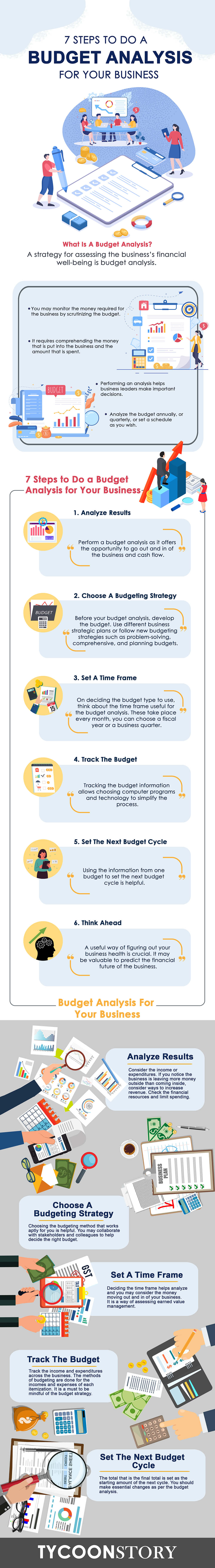 7 steps to do a budget analysis for your business infographic