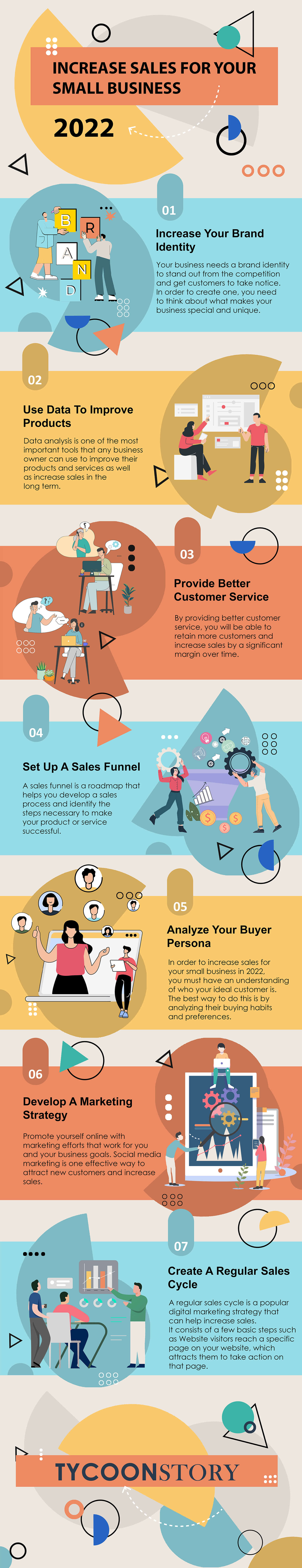 7 steps to increase sales for your small business in 2022 infographics