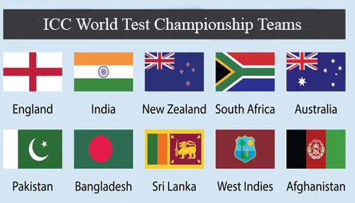 Icc world test championship teams parimatch betting line