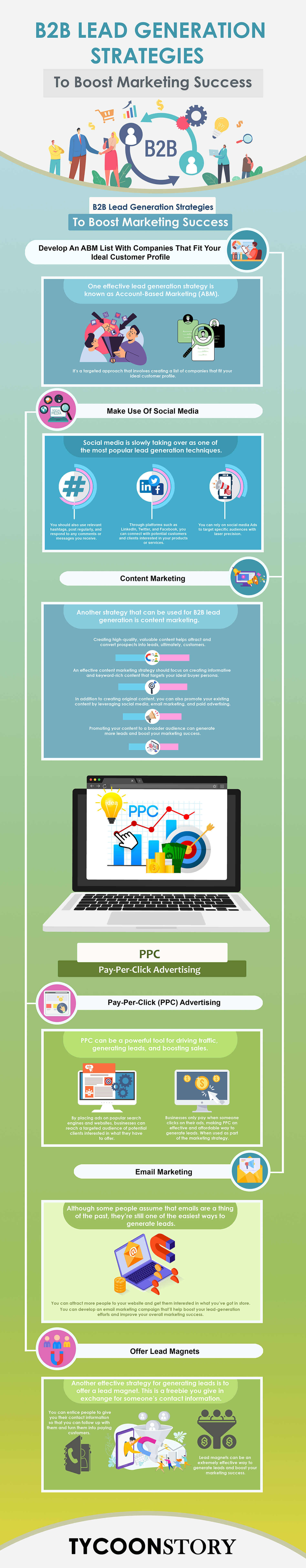 6 b2b lead generation strategies to boost marketing success infographics
