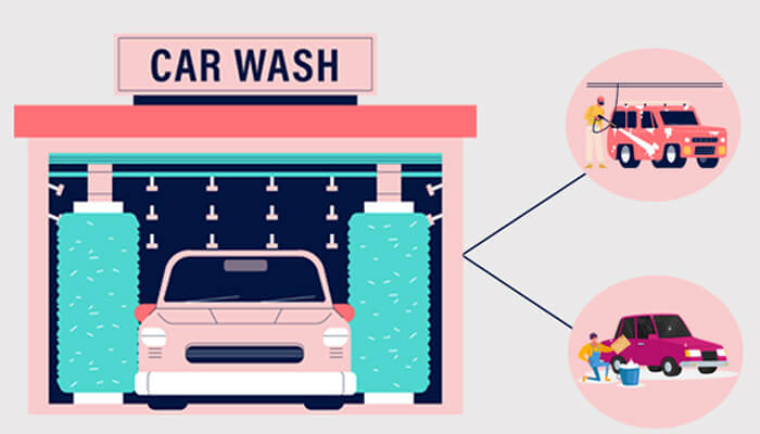 10 Steps To Start A Car Wash Business With Low Investment
