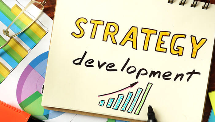 Strategy development motivewave