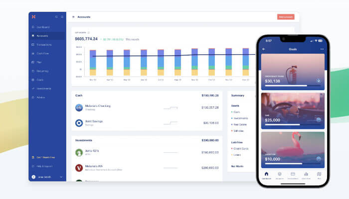 Monarch Money Review : Best Choice For Futures Trading