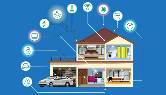 6 Technology Upgrades that Will Turn Your Home Smart