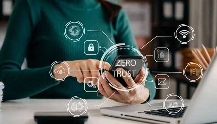 10 Different Steps To Protect Unmanaged Devices In Today’s Zero-trust World