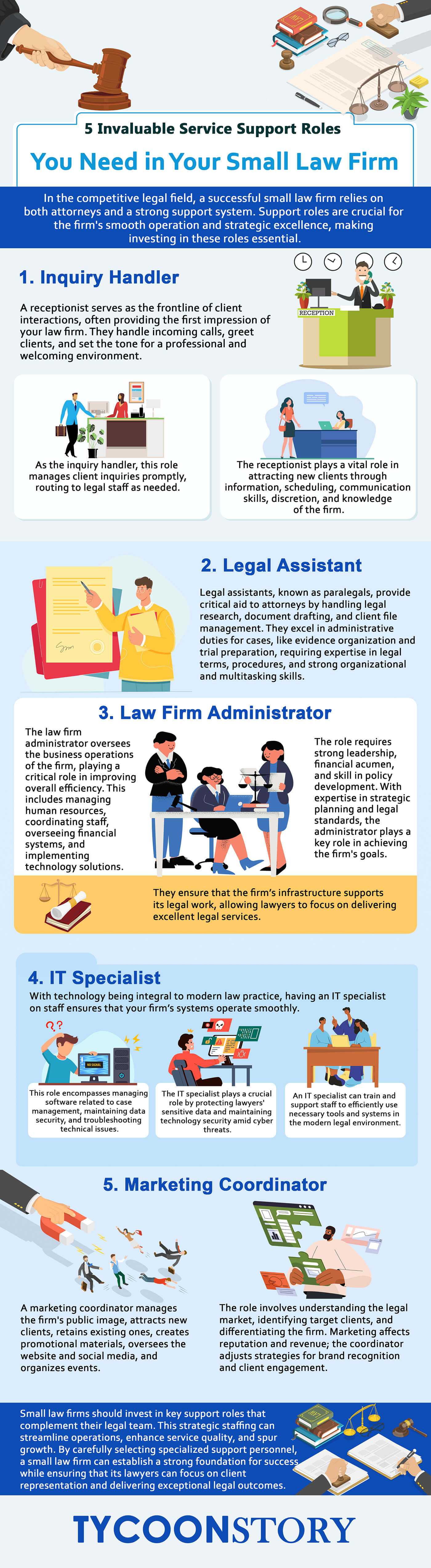 5 invaluable service support roles you need in your small law firm